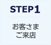 STEP1：お客さまご来店